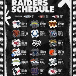 Las Vegas Raiders 