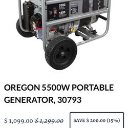 Brand New Generator In Box 