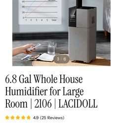 New Whole House Humidifier 6.8 Gallon 
