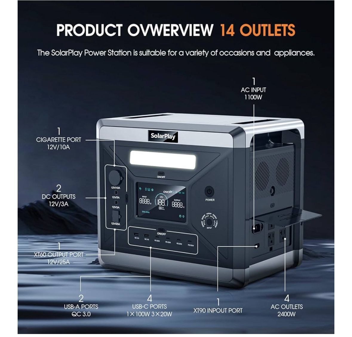 Solar Play 2400w Generator