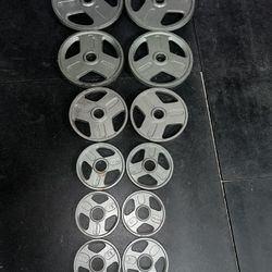 Weights