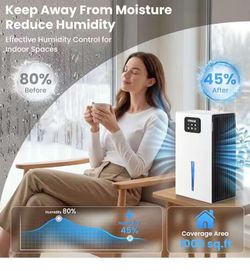 brand new Dehumidifier for Home