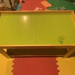 Activity table