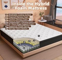 14" King Size Medium Pocket Spring Hybrid Mattress with CertiPUR-US Certified Foam