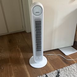 Rotating Fan
