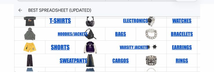 10,000 item spread sheet