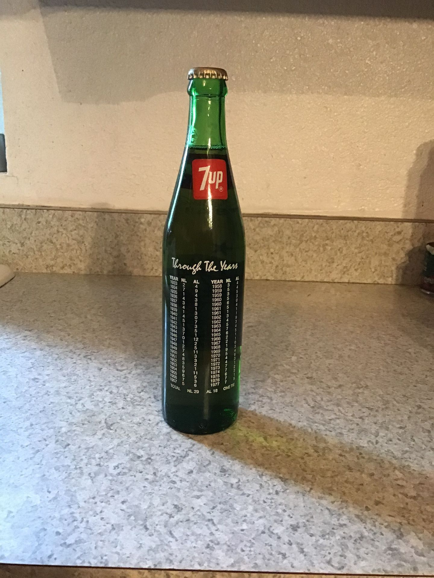 San Diego Padres All-Star game unopened bottle 