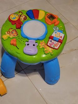 Activity Table