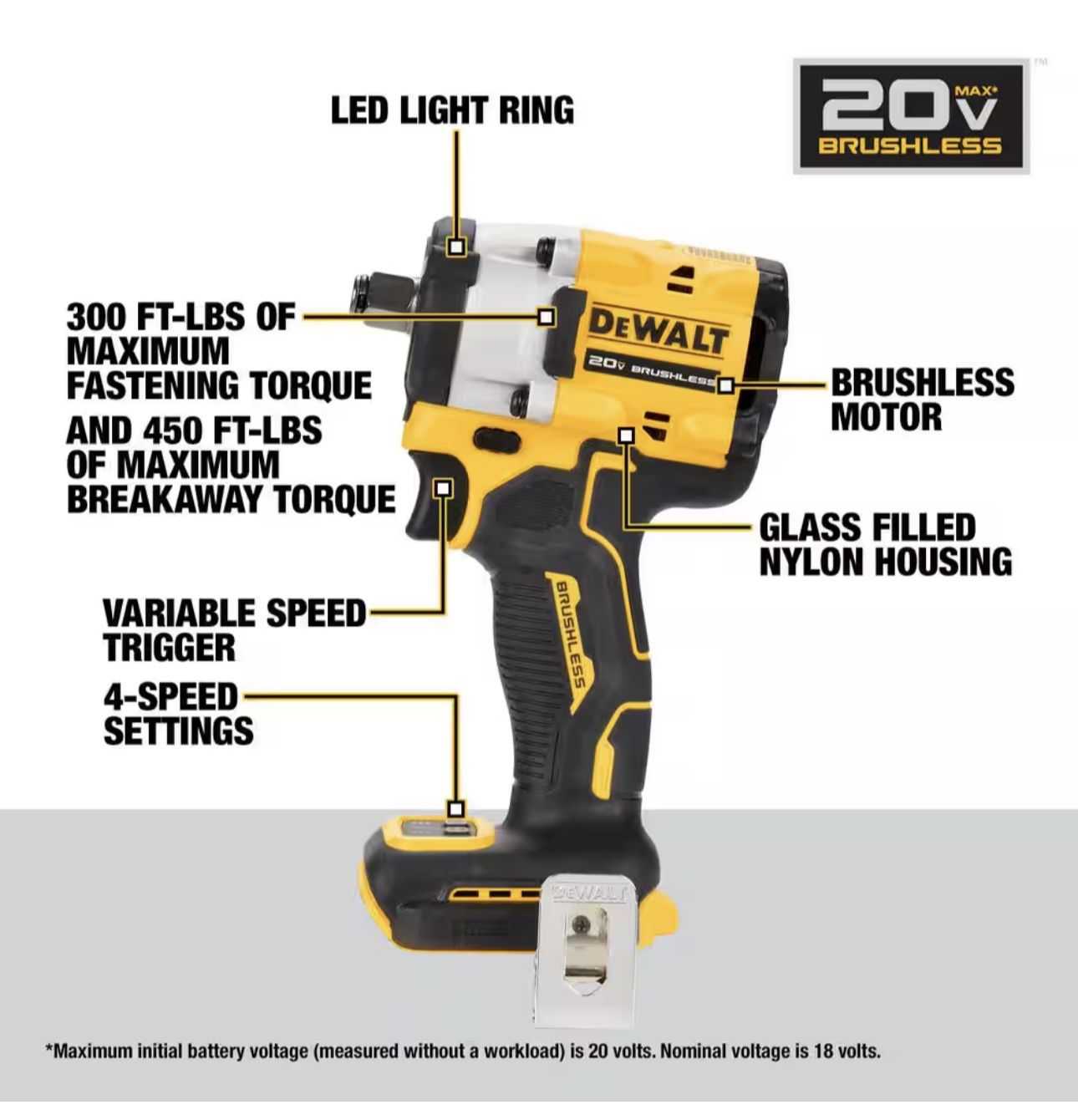New DCF921B ATOMIC  Brushless 1/2 in. Variable Speed Impact Wrench 