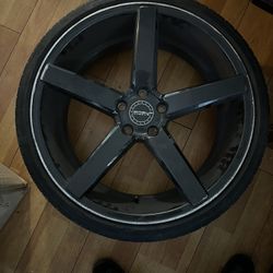 Versus Rims With  Tires 