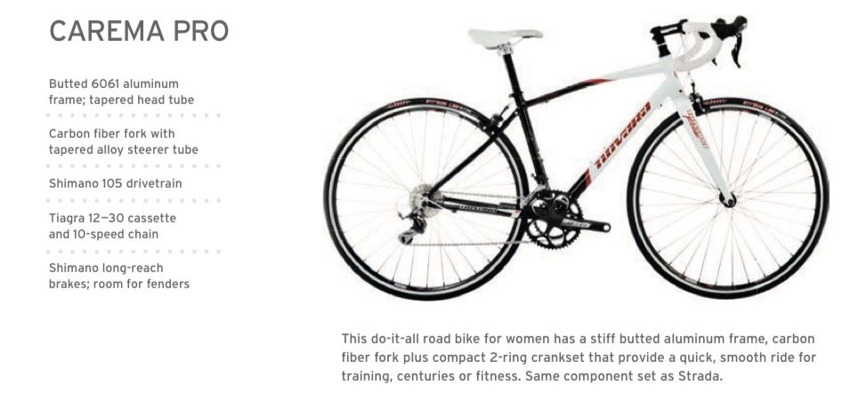 Women’s Road bike 