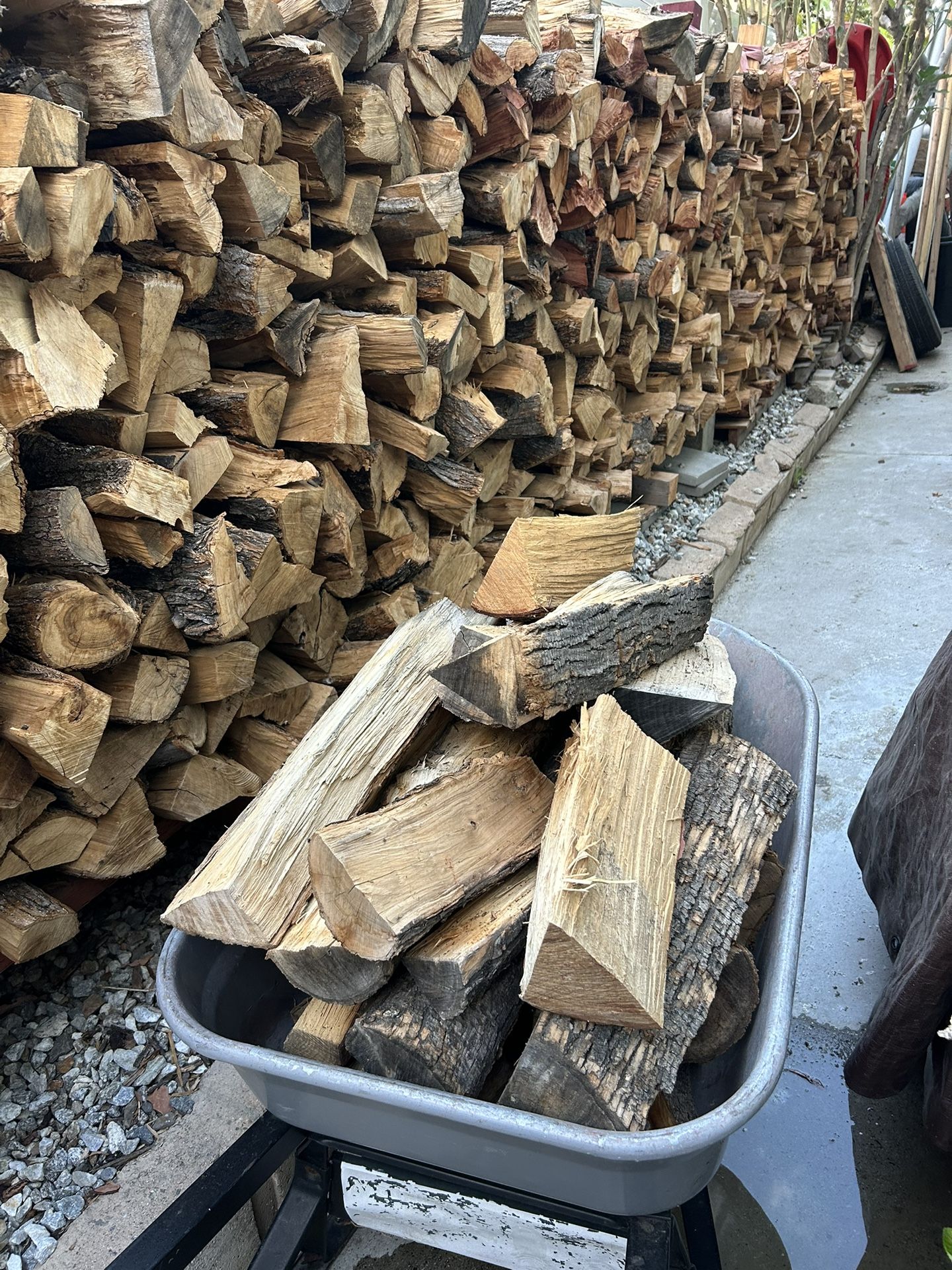 Firewood 🪵 