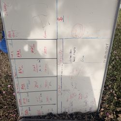 Large Whiteboards (3 Total) – Great for Office / Garage / Planning