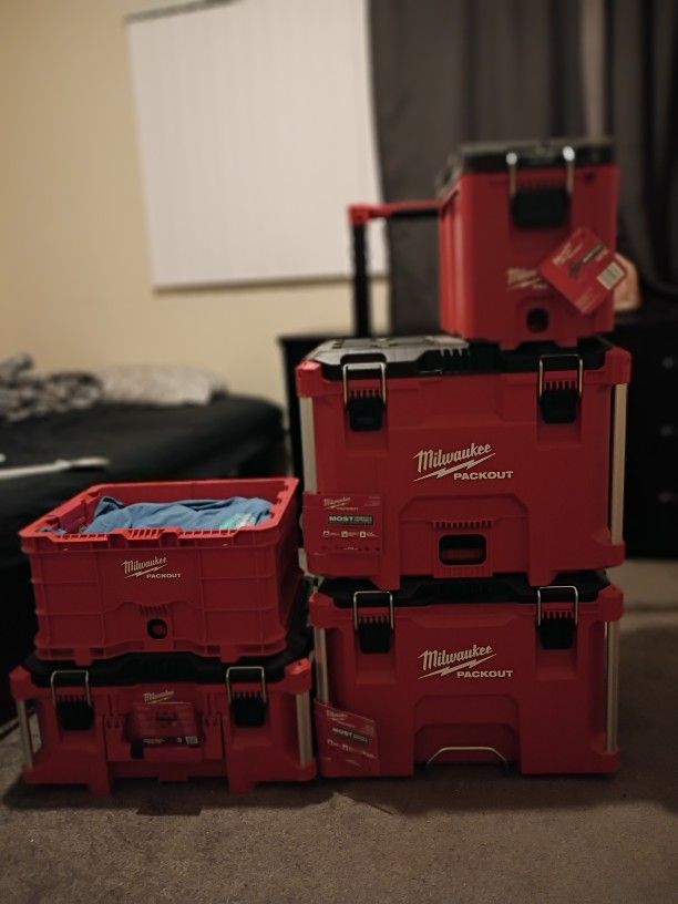 Milwaukee Tool Box New