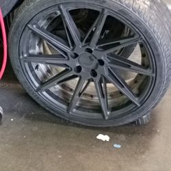 Rims