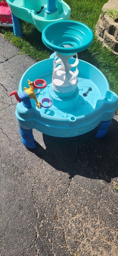 Step 2 Water Tables 