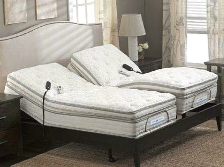 Luxury Mattress and Adjustable Bed Base