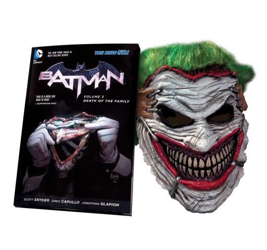 Joker Mask Collectible