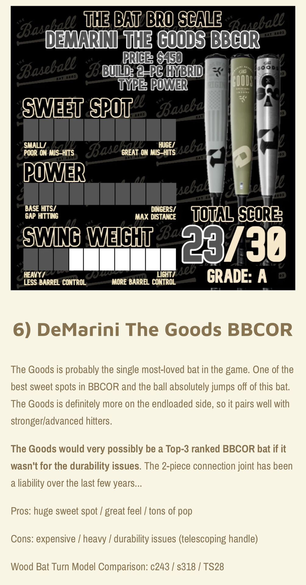 Demarini The Goods BBCOR Baseball Bat 32”