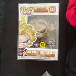 All Might Weakened #648