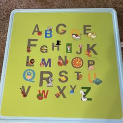 Toddler Desk And Chairs 