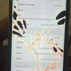 iPhone Xr Unlocked To Any Carrier 