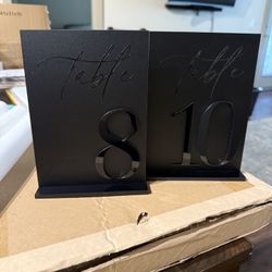 Table Numbers 1-10