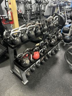  Kettlebells Used 