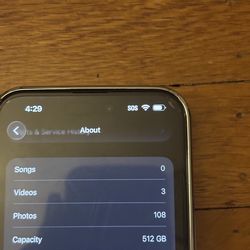 Factory unlocked iPhone 15 pro max 512gb