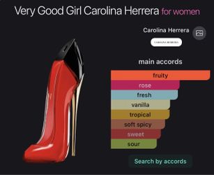 Carolina Herrera Very Good Girl