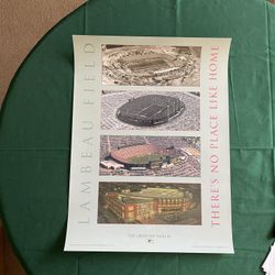 Green Bay Packers Lambeau Field Poster “There’s No Place Like Home” 18.5x24 White Framed