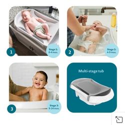 Baby/toddler Bathtub 🛁 