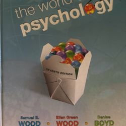 The World Of Psychology