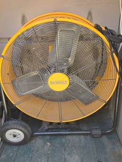 Dewalt fan used twice