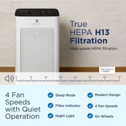 Medify Pro Air Purifier Extra Large Room Coverage with True HEPA H13 Filter 6000sqft Circulation MA 112 Pro