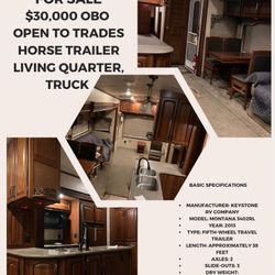 Keystone Fifth Wheel 2013