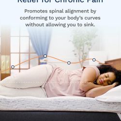 Twin Size Memory Foam Topping 