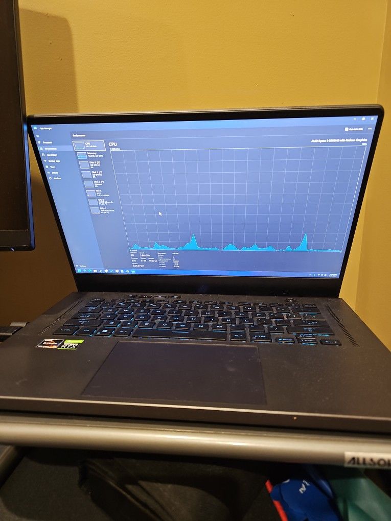 Zephyrus G15 Gaming Laptop