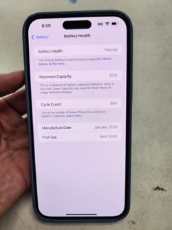 Iphone 15 pro max 256gb UNLOCKED