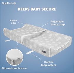 Jool Baby Changing Pad – Baby Changing Mat