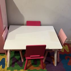 Girl Items