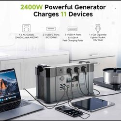 Brand New 1500Wh Power Station 