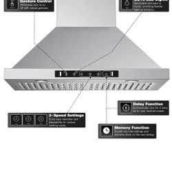 Hange Hood &  Open Box -  New Never Used 