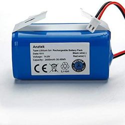 Replacement Battery Pack For Shark Ion Robot