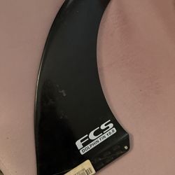 Fin For Surfboard 