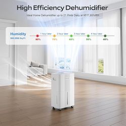 New In Box 1500 Sq.ft Dehumidifiers for Home, 21 Pint Dehumidifier with Drain Hose for Basement, Smart Humidity Control Moisture Removal, 3 O