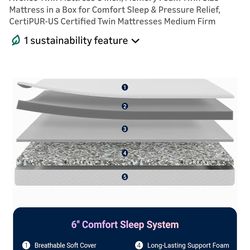 New 6inch Twin mattress