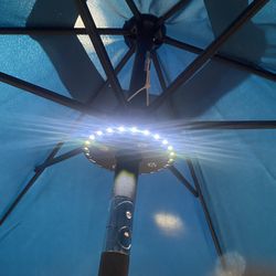 Battery Operated Led Umbrella Light..3 Different Modes