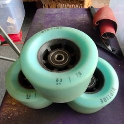 Skateboard Wheels