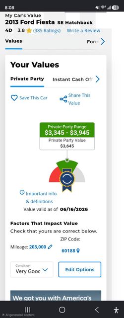 2013 Ford Fiesta